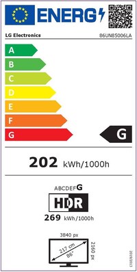 Energieeffizienz Energieeffizienz